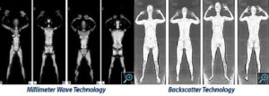 Body Scanner Images